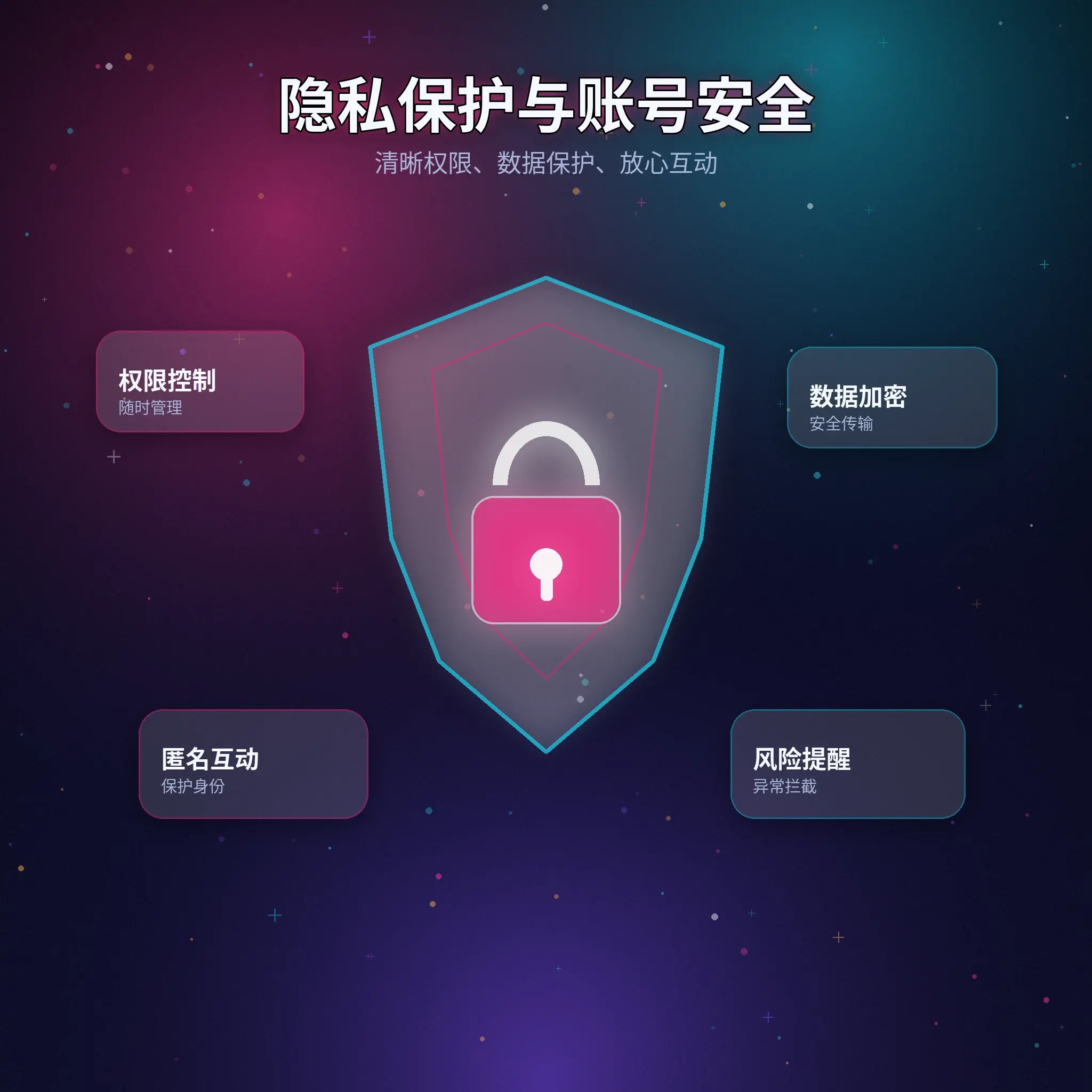 91网隐私保护说明
